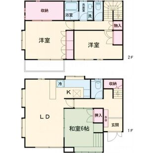 中野区新井5丁目