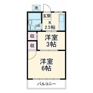 中野区新井5丁目