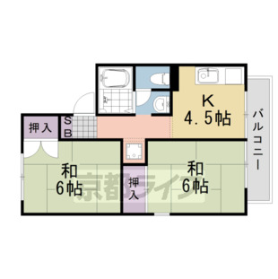 中野区新井5丁目