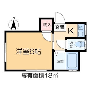 中野区新井5丁目