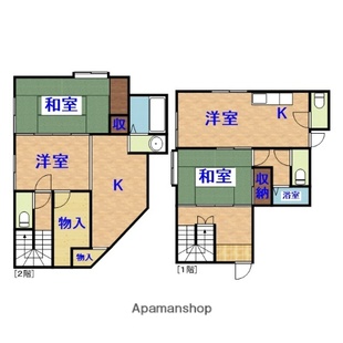 中野区新井5丁目