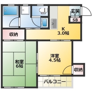 中野区新井5丁目