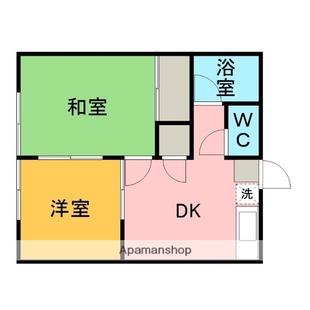 中野区新井5丁目