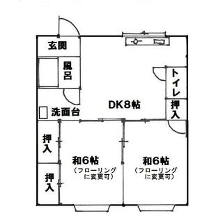 中野区新井5丁目