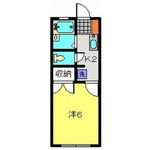 中野区新井5丁目