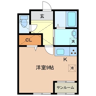 中野区新井5丁目