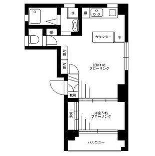 中野区新井5丁目