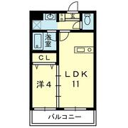 物件名