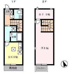 中野区新井5丁目