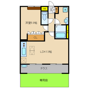 中野区新井5丁目