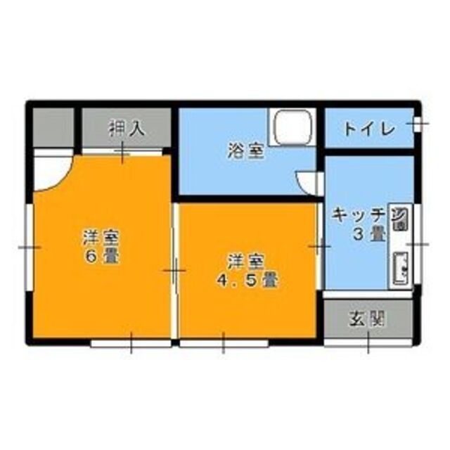 物件画像
