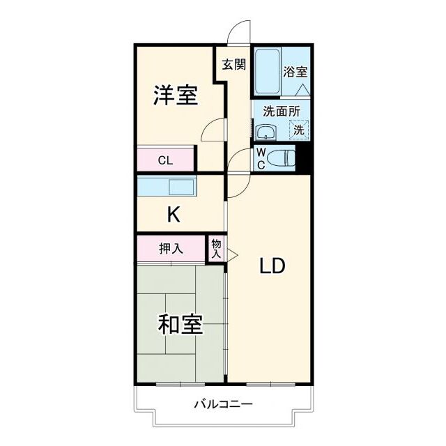 物件名