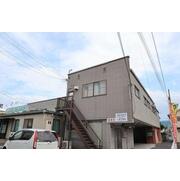 物件名が入ります