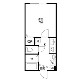 中野区新井5丁目