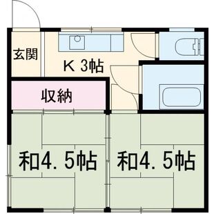 中野区新井5丁目