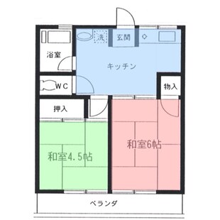 中野区新井5丁目