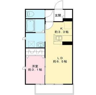 中野区新井5丁目