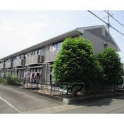 物件名が入ります