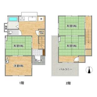 中野区新井5丁目