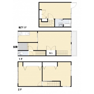 中野区新井5丁目