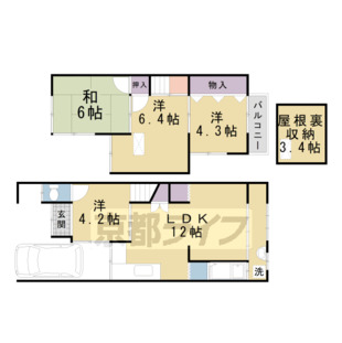 中野区新井5丁目