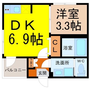 中野区新井5丁目