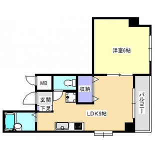 中野区新井5丁目