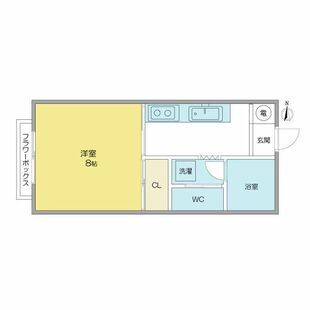 中野区新井5丁目