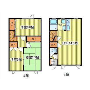 中野区新井5丁目