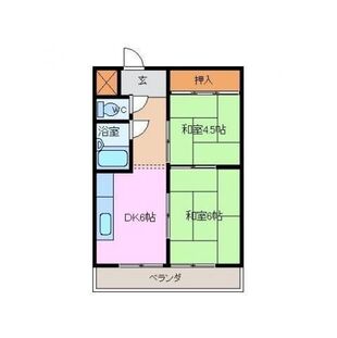 中野区新井5丁目