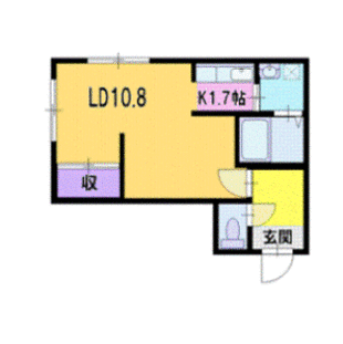 中野区新井5丁目