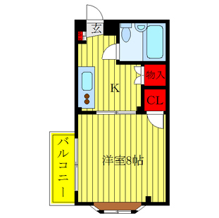 中野区新井5丁目