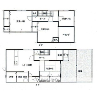 中野区新井5丁目