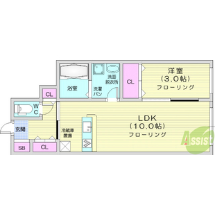 中野区新井5丁目