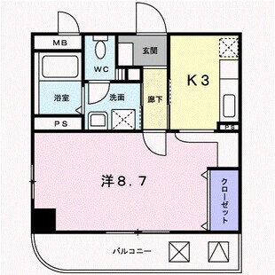 中野区新井5丁目