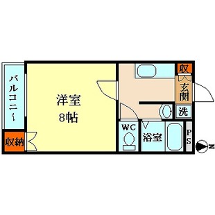 中野区新井5丁目