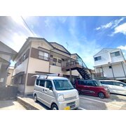 物件名が入ります