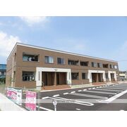物件名が入ります