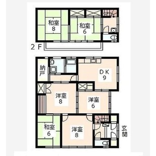 中野区新井5丁目