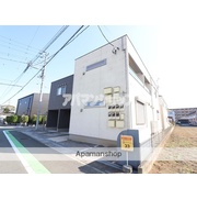 物件名が入ります