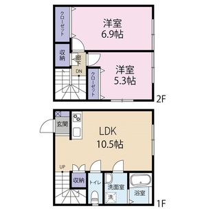 中野区新井5丁目