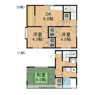 中野区新井5丁目