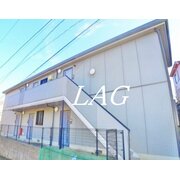 物件名が入ります