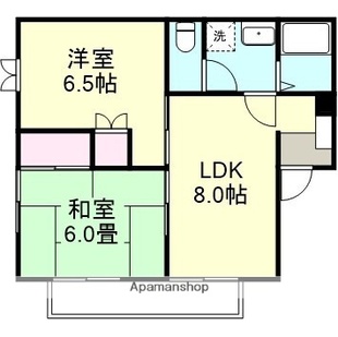 中野区新井5丁目