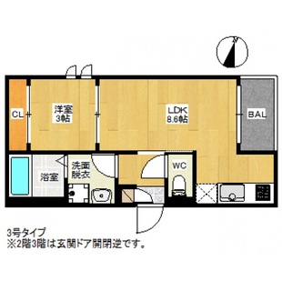 中野区新井5丁目