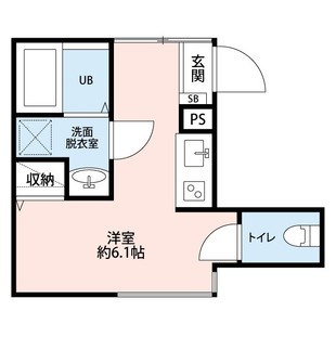 中野区新井5丁目