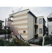物件名が入ります