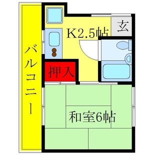 中野区新井5丁目