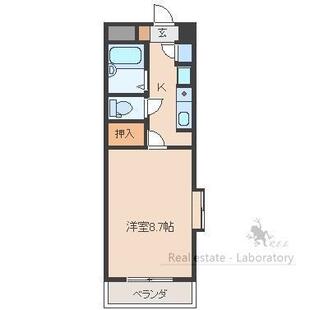 中野区新井5丁目