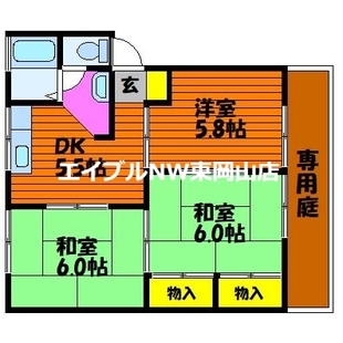 中野区新井5丁目